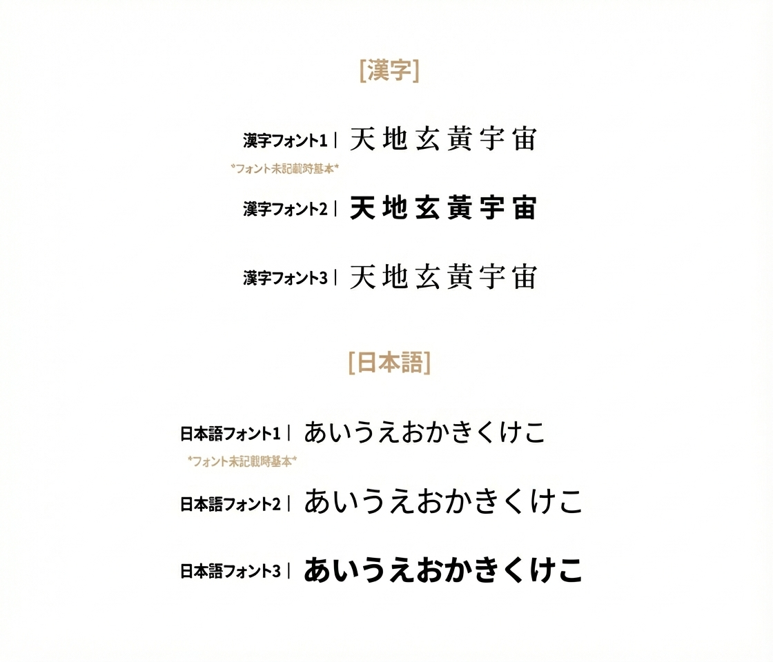 アナンケ カップルリング