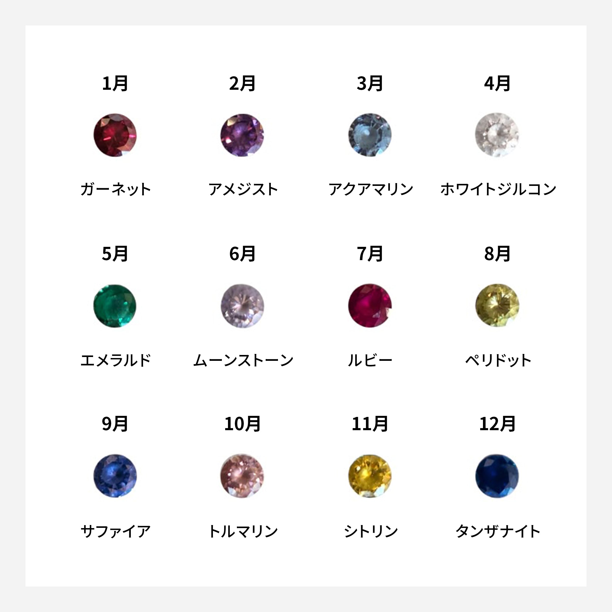 Birthday Edition Necklace