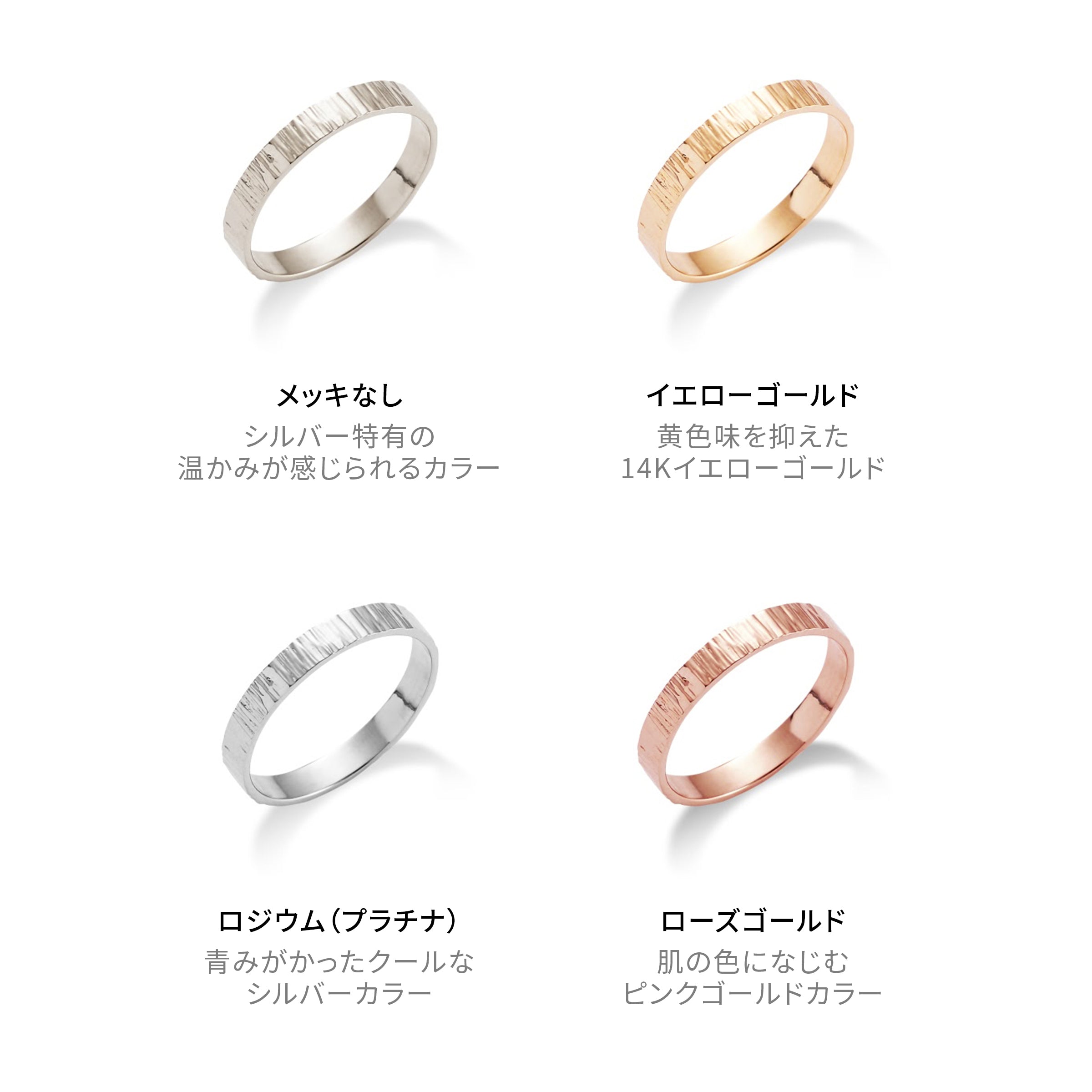 Flat Texturing Ring