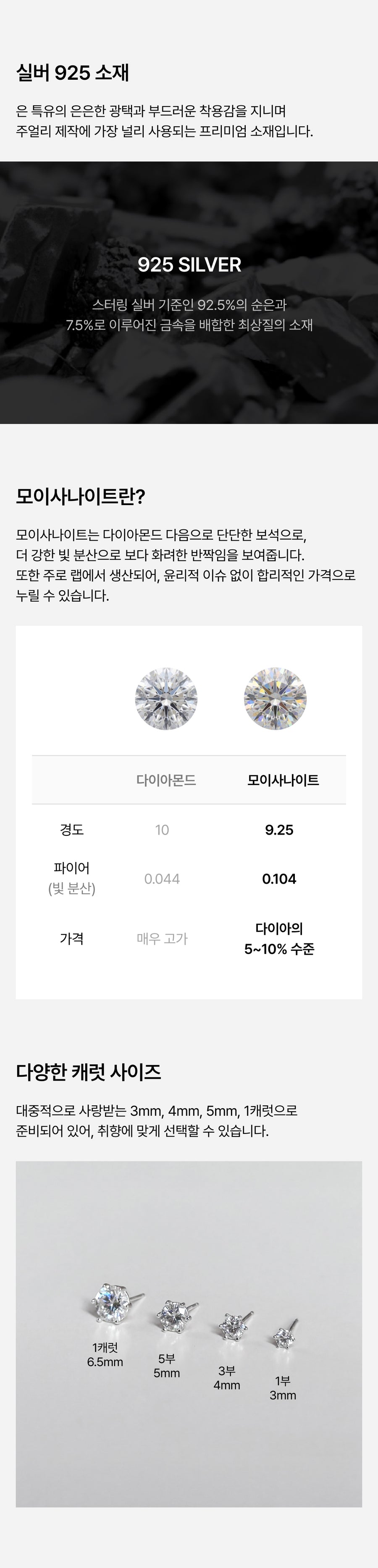 Moissanite 6-prong earrings