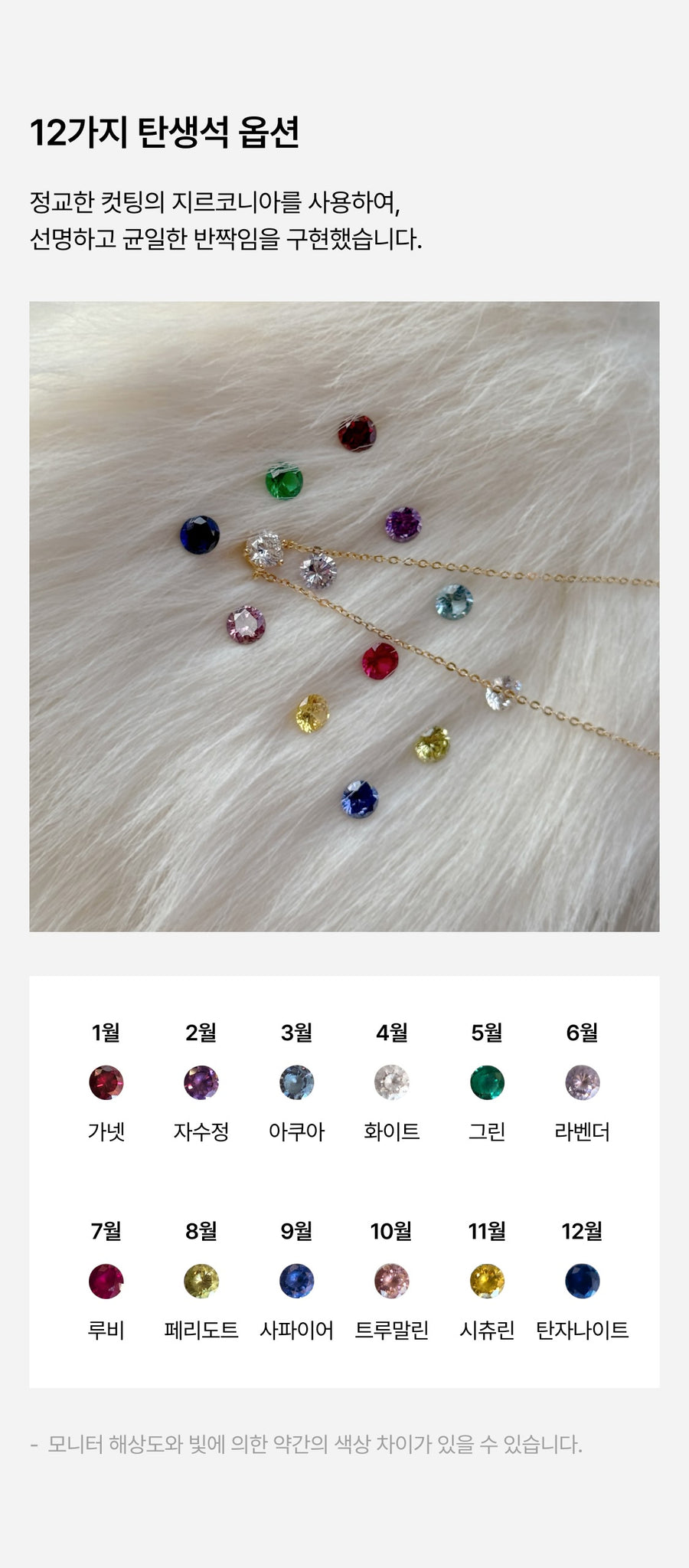 Birthday Edition Necklace